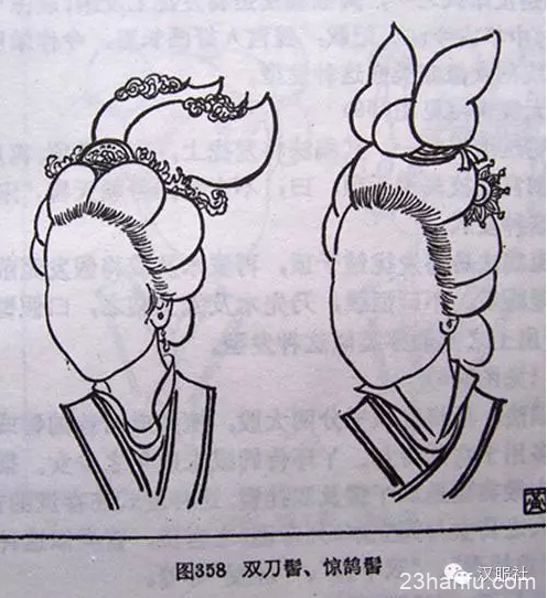 中国古代女子发型