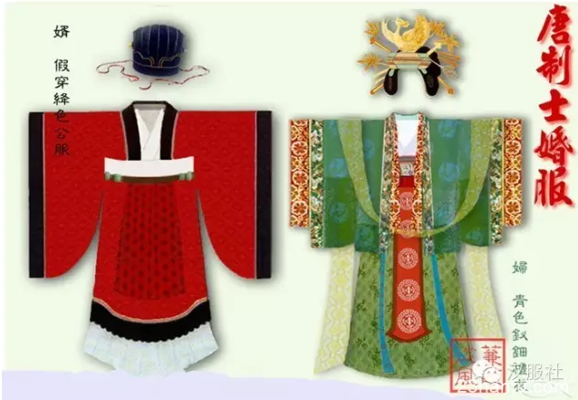 中国古代婚礼的喜服到近代西方婚纱的演变