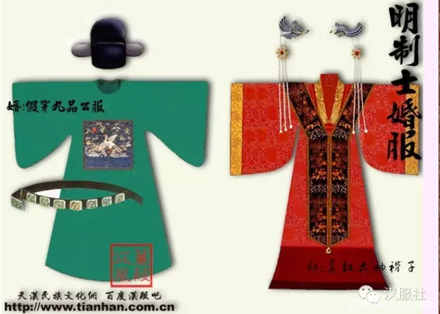 中国古代婚礼的喜服到近代西方婚纱的演变